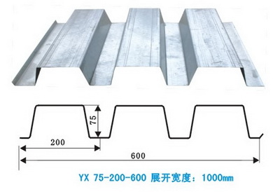 彩鋼壓型板怎么使用？影響彩鋼壓型板使用的條件都有哪些?